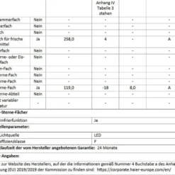 Haier HDW5620CNPK Kühl-/Gefrierkombination -Angebote Herd Liebe Store 00fa83d8192348e96a4cba0e8fde2d8c