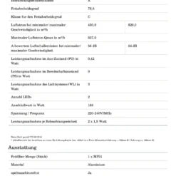 PKM Dunstabzugshaube Mit Randabsaugung Kopffreihaube 9040/60BZ Edelstahl Schwarz 32 PKM Dunstabzugshaube Mit Randabsaugung Kopffreihaube 9040/60BZ Edelstahl Schwarz -Angebote Herd Liebe Store 013d4bd1401a84ecb510f12574c3824b
