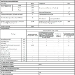 Amica - VKS 15620-1 R - Kühlschrank - Retro Design - Chili Red -Angebote Herd Liebe Store 033e8361346d8ec6c6c55aa06cafa624