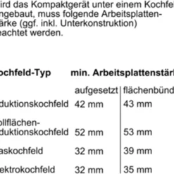 Siemens CM633GBS1 Elektrischer Ofen, 45l, 1000W Edelstahl 19 Siemens CM633GBS1 Elektrischer Ofen, 45l, 1000W Edelstahl -Angebote Herd Liebe Store 0353d205a7dd2dd5637740cc246e28bb