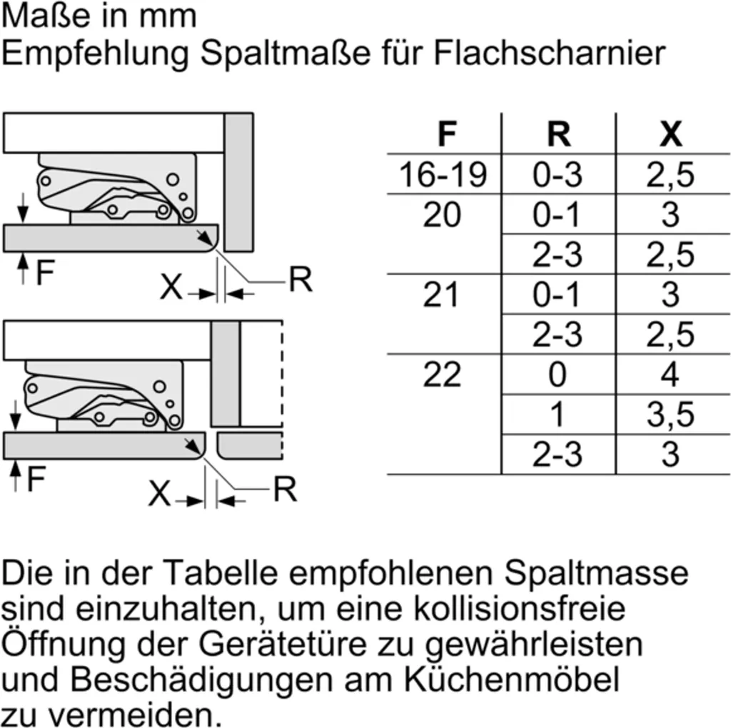 BOSCH Unterbau-Kühlautomat KUL15AFF0 Integrierbar, Flachscharnier 13 BOSCH Unterbau-Kühlautomat KUL15AFF0 Integrierbar, Flachscharnier - Image 11