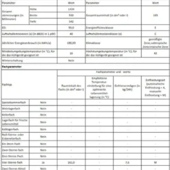 Gorenje - F4142PW - Gefrierschrank - Weiß -Angebote Herd Liebe Store 073484cb0e783cb6211a3bcf7f4f19e9