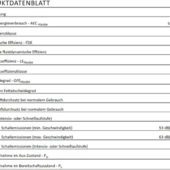 Gorenje - W9TB - Dunstabzugshaube - 90 Cm - Schwarz 15 Gorenje - W9TB - Dunstabzugshaube - 90 Cm - Schwarz -Angebote Herd Liebe Store 09b56599b3e562d25a3de9f762530696