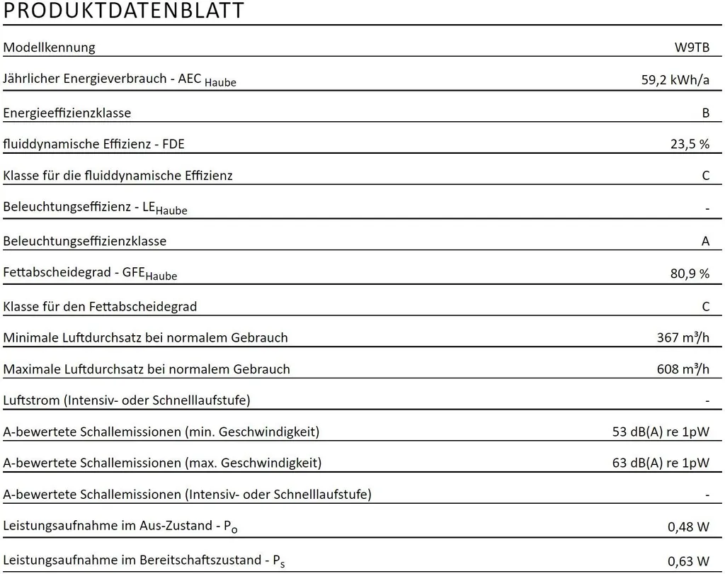Gorenje - W9TB - Dunstabzugshaube - 90 Cm - Schwarz 7 Gorenje - W9TB - Dunstabzugshaube - 90 Cm - Schwarz - Image 5