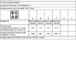 Bosch Serie 6 PKN645FP1E Elektro-Kochfelder - Schwarz -Angebote Herd Liebe Store 0a93e31afb1da8c3c176780936b30086