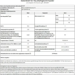 Sharp - QW-I23F47ER-DE - Stand-Geschirrspüler - Rot - 60 Cm -Angebote Herd Liebe Store 0c1c36b9ad89005164a25978af80e1ba
