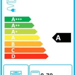 Amica EHE 932 000 E Elektro-Herdsets - Edelstahl -Angebote Herd Liebe Store 0c51cf112bd4f5714b0adb9aac8d34fe