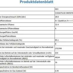 AEG - CCE84751CB - Einbau-Induktions-Kochfeld Mit Integriertem Dunsabzug - Umluft -Angebote Herd Liebe Store 0e6b5dcea9f6b118c8f0d060134fa802
