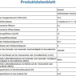 Zanussi - ZHP60260WA - Flachschirm-Dunstabzugshaube - 60 Cm 18 Zanussi - ZHP60260WA - Flachschirm-Dunstabzugshaube - 60 Cm -Angebote Herd Liebe Store 0f1a2b9590259ab8e85b23f1817e2de7