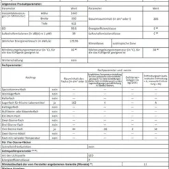 Amica KGC 15633 Y, Kühl-/Gefrierkombination, 208 L, ST, 40 DB, 2,5 Kg/24h, , Farbe Gelb -Angebote Herd Liebe Store 104a99dc6fddc435f240532a3d4061a7
