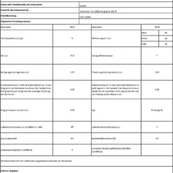 Candy Brava CDIH 1L949, Voll Integriert, Single (45 Cm Breit), Schwarz, LED, Zusammenklappbar, Doppel 12 Candy Brava CDIH 1L949, Voll Integriert, Single (45 Cm Breit), Schwarz, LED, Zusammenklappbar, Doppel -Angebote Herd Liebe Store 119f936d16fd6c6f561ae5b81cc48f04