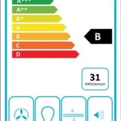 Respekta Dunstabzugshaube Unterbauhaube Wandhaube Unterbau Esse Edelstahl 60 Cm 25 Respekta Dunstabzugshaube Unterbauhaube Wandhaube Unterbau Esse Edelstahl 60 Cm -Angebote Herd Liebe Store 140d8cab3e0f1fa7636f1c3f6928db67