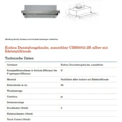 Umluftset Dunstabzugshaube PKM UBH6002-2H 60cm + Aktivkohlefilter 13 Umluftset Dunstabzugshaube PKM UBH6002-2H 60cm + Aktivkohlefilter -Angebote Herd Liebe Store 1b160087eb24ae4f09c9de9788b9603a