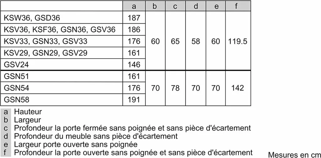 Bosch Serie 4 Freistehender Gefrierschrank GSN29UWEW 161 X 60 Cm, Weiß 10 Bosch Serie 4 Freistehender Gefrierschrank GSN29UWEW 161 X 60 Cm, Weiß - Image 8