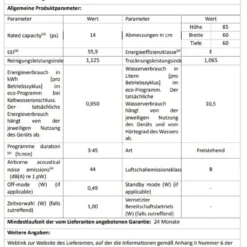 Samsung DW60M6050FS Geschirrspüler Freistehend 14 Gedecke Edelstahl LED 30 Samsung DW60M6050FS Geschirrspüler Freistehend 14 Gedecke Edelstahl LED -Angebote Herd Liebe Store 1ce23977ea127d3a243e2f2fe82a303d