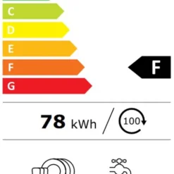 Zanussi - ZSLN1211 - Vollintegrierbarer Geschirrspüler - 45 Cm -Angebote Herd Liebe Store 1da4acb65f80858a587a96097669ef01