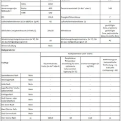 Gorenje FN 6192 CX Gefrierschränke - Edelstahl -Angebote Herd Liebe Store 1fb8a3e8ef2ec04aba726fb11498df4a