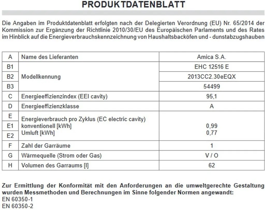 Amica - Set EHC 12516 E, 159755 9 Amica - Set EHC 12516 E, 159755 - Image 7