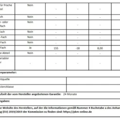 PKM Gefrierschrank Gefriertruhe Tiefkühltruhe Froster GS175.4 NF N Weiß E 20 PKM Gefrierschrank Gefriertruhe Tiefkühltruhe Froster GS175.4 NF N Weiß E -Angebote Herd Liebe Store 22d509016449b2e39a1bb0e668e694ce