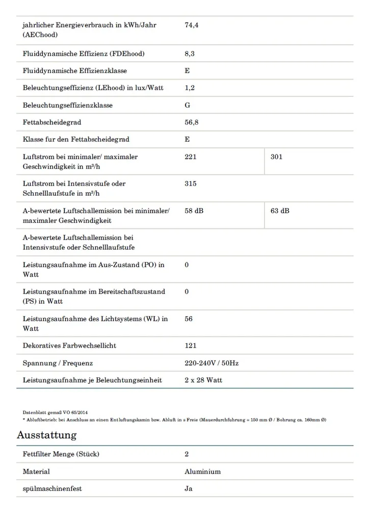 Umluftset Dunstabzugshaube PKM UBH6002-2H 60cm + Aktivkohlefilter 6 Umluftset Dunstabzugshaube PKM UBH6002-2H 60cm + Aktivkohlefilter - Image 4