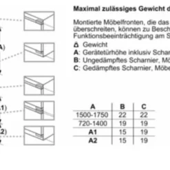 Siemens IQ100 KI85NNFF0, 249 L, Einbau-Kühl-Gefrierkombination, Anti-Frost-Funktion (Kühlschrank), SN-ST, 39 DB, F 18 Siemens IQ100 KI85NNFF0, 249 L, Einbau-Kühl-Gefrierkombination, Anti-Frost-Funktion (Kühlschrank), SN-ST, 39 DB, F -Angebote Herd Liebe Store 257a5e9a710cf29830b9001e740cbd2f