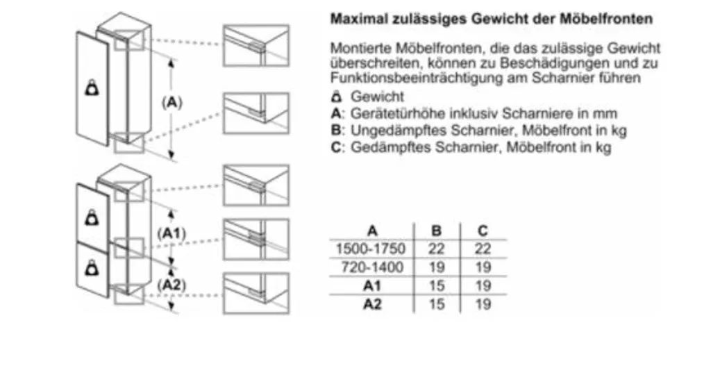 Siemens IQ100 KI85NNFF0, 249 L, Einbau-Kühl-Gefrierkombination, Anti-Frost-Funktion (Kühlschrank), SN-ST, 39 DB, F 8 Siemens IQ100 KI85NNFF0, 249 L, Einbau-Kühl-Gefrierkombination, Anti-Frost-Funktion (Kühlschrank), SN-ST, 39 DB, F - Image 6