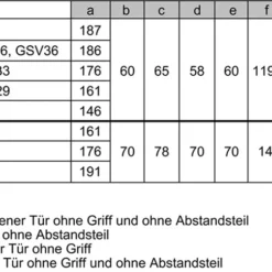 Bosch GSN51DWDP Serie 6 Freistehender XXL-Gefrierschrank / D / 161 X 70 Cm / 201 KWh/Jahr / Weiß / 290 L / NoFrost / BigBox -Angebote Herd Liebe Store 2597c6074dcad7150f04a0b98065e631