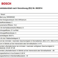 BOSCH Dunstabzugshaube DWK065G20 - Edelstahl Weiß, Wandmontage -Angebote Herd Liebe Store 29330b09672e2ba056826ad71ee58d43