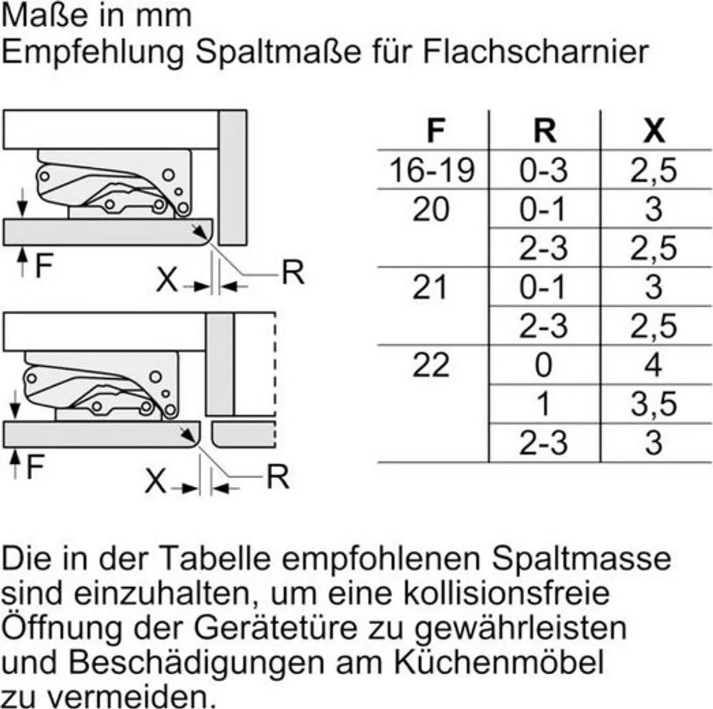 BOSCH Unterbau-Kühlautomat KUL15AFF0 Integrierbar, Flachscharnier 7 BOSCH Unterbau-Kühlautomat KUL15AFF0 Integrierbar, Flachscharnier - Image 5