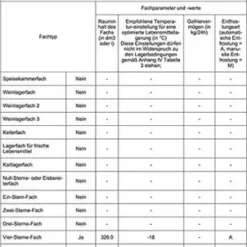 Bosch Serie 6 GSN54AWDV Gefrierschränke - Weiß -Angebote Herd Liebe Store 2b8fa26b4c0b6a3a39e34933e508ae92