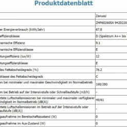 Zanussi - ZHP60260SA - Flachschirm-Dunstabzugshaube - 60 Cm 10 Zanussi - ZHP60260SA - Flachschirm-Dunstabzugshaube - 60 Cm -Angebote Herd Liebe Store 2c3253bd0b81b0e7502ae5cb0693265b