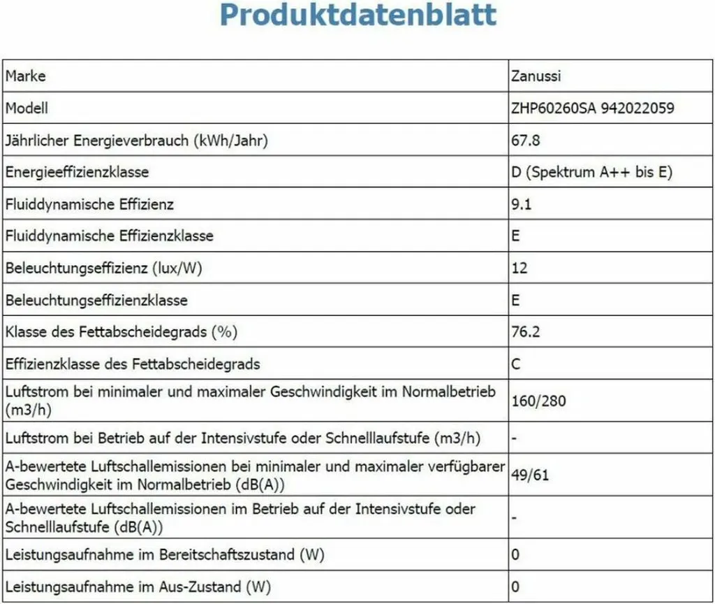 Zanussi - ZHP60260SA - Flachschirm-Dunstabzugshaube - 60 Cm 6 Zanussi - ZHP60260SA - Flachschirm-Dunstabzugshaube - 60 Cm - Image 4
