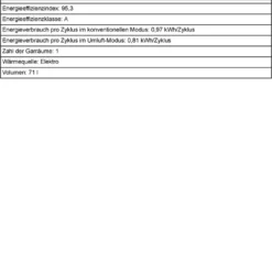 Bosch HEB517BS0, Serie | 6, Einbau-Herd, 60 X 60 Cm, Edelstahl -Angebote Herd Liebe Store 2c621acaaf6c3f97f553706a4a50f8ff