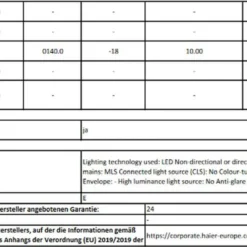 Haier HTW7720ENMP 3 Door Kühl Gefrier Kombination Mit Edelstahlfront WIFI CONNECTED 28 Haier HTW7720ENMP 3 Door Kühl Gefrier Kombination Mit Edelstahlfront WIFI CONNECTED -Angebote Herd Liebe Store 2d3cb104fd694572964b43c727fe75ed