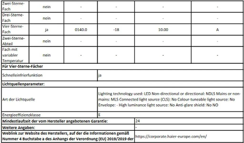 Haier HTW7720ENMP 3 Door Kühl Gefrier Kombination Mit Edelstahlfront WIFI CONNECTED 14 Haier HTW7720ENMP 3 Door Kühl Gefrier Kombination Mit Edelstahlfront WIFI CONNECTED - Image 12