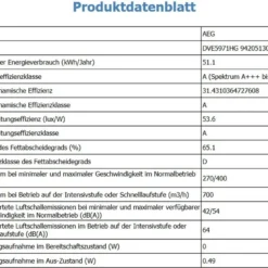 AEG DVE5971HG Kamin-Dunstabzugshaube, 90 Cm, Hob²Hood 20 AEG DVE5971HG Kamin-Dunstabzugshaube, 90 Cm, Hob²Hood -Angebote Herd Liebe Store 335e511ca39f36aba2c8c88a0048518d