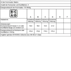 Siemens Induktionskochfeld EH675FFC1E BRÄTERZONE Autark SCHOTT CERAN® 19 Siemens Induktionskochfeld EH675FFC1E BRÄTERZONE Autark SCHOTT CERAN® -Angebote Herd Liebe Store 3a25c6623894238d8168bffd2acc2c79