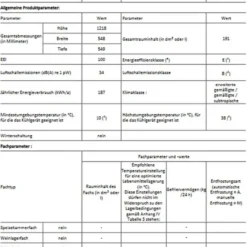AEG - SDB412E1AS - Einbau-Kühl-Gefrierkombination - Schlepptür-Technik -Angebote Herd Liebe Store 3c7fb3821bc64629ed9d91f37204e625