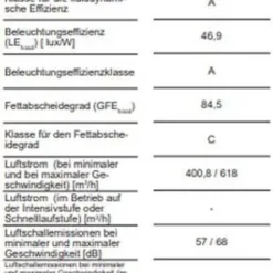 Amica KH 17286-3 E Wandhauben - Edelstahl 11 Amica KH 17286-3 E Wandhauben - Edelstahl -Angebote Herd Liebe Store 3d60e1623a6357fcbe98077340576be8