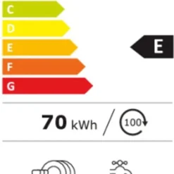Amica GSP 14544 W Geschirrspüler / A -Angebote Herd Liebe Store 3f2563c4b7e1061e3d8ae408d0810e23