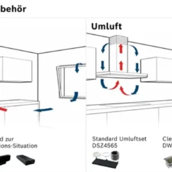 Bosch Serie | 8, Flachschirmhaube, 60 Cm, Edelstahl DFS067K51 Wahlweise Abluft- Oder Umluftbetrieb -Angebote Herd Liebe Store 3fb6466074acf4ea17427684a8e99c0a