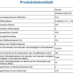 Zanussi - ZFV816K - Kopffrei-Haube - Schwarz - 60 Cm 11 Zanussi - ZFV816K - Kopffrei-Haube - Schwarz - 60 Cm -Angebote Herd Liebe Store 3fb8e275dad6087d156d170b84f439e3