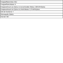 Bosch Einbau-Backofen HBF133GR0 -Angebote Herd Liebe Store 40e8941b630e031b4c0bb4cdc47bec4a