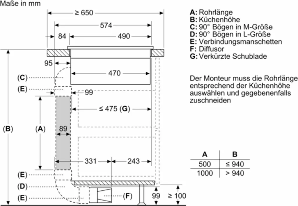 NEFF T48CD7AX2 Induktions-Kochfeld, Glaskeramik, 80,2 Cm Breite, 4 Kochstellen, Sensor-Bedienelemente 14 NEFF T48CD7AX2 Induktions-Kochfeld, Glaskeramik, 80,2 Cm Breite, 4 Kochstellen, Sensor-Bedienelemente - Image 12