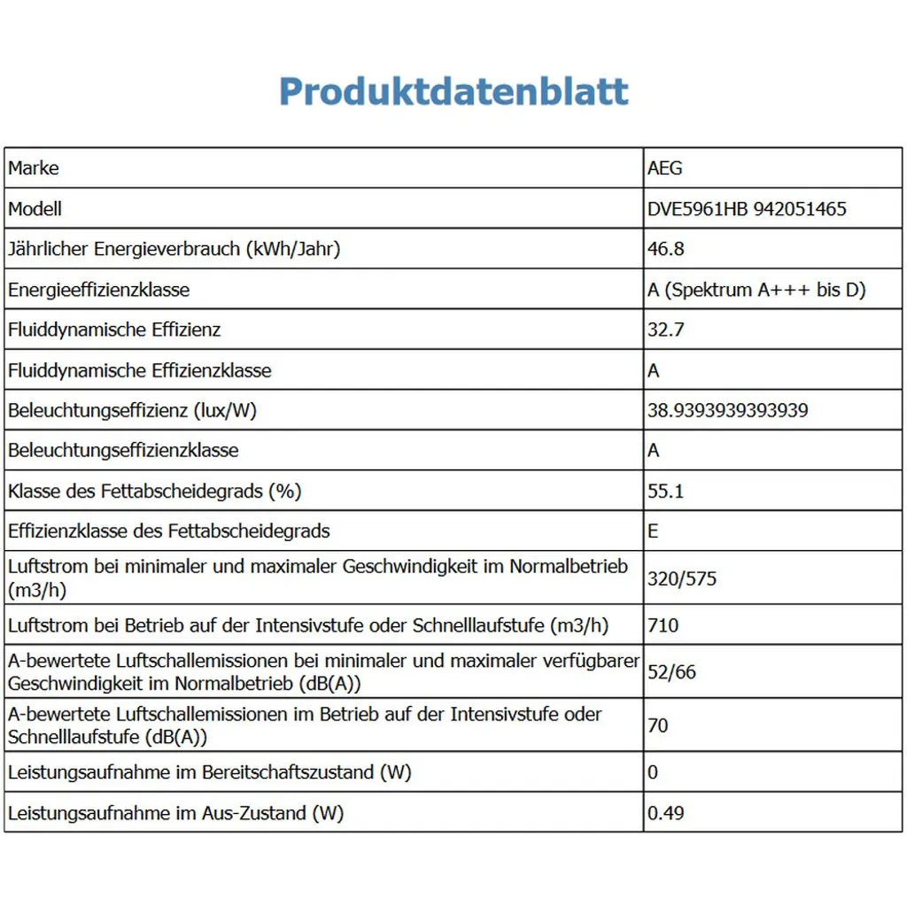 AEG - DVE5961HB - Kopffrei-Haube - Schwarz - 90 Cm 7 AEG - DVE5961HB - Kopffrei-Haube - Schwarz - 90 Cm - Image 5