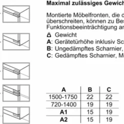 Bosch Serie 2 KIL18NFF1 Einbau-Kühlschrank Mit Gefrierfach 88 X 56 Cm 17 Bosch Serie 2 KIL18NFF1 Einbau-Kühlschrank Mit Gefrierfach 88 X 56 Cm -Angebote Herd Liebe Store 4b1117c69d3d1c7dba5e768c53d52920