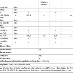 Sharp - SJ-BA10IEXIC-EU - Kühl-Gefrierkombination - Edelstahl - NoFrost -Angebote Herd Liebe Store 4d4ef7e60bed4b37fe7aad06249dbced