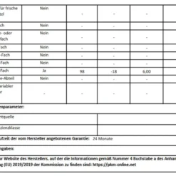 PKM Gefriertruhe Tiefkühlschrank Gefrierschrank Froster GT 100 Weiß F 98 L 13 PKM Gefriertruhe Tiefkühlschrank Gefrierschrank Froster GT 100 Weiß F 98 L -Angebote Herd Liebe Store 4ef285221fcb03b6f691d22cd8671020