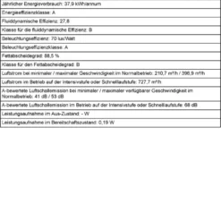 Bosch DFR067A52 Serie | 4 Flachschirmhaube, 60 Cm, Silbermetallic -Angebote Herd Liebe Store 5465810866129ec55a58f74a9e41850e