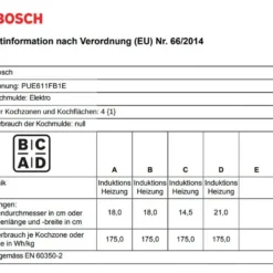 Bosch PUE611FB1E Induktionskochfeld 60cm Autark -Angebote Herd Liebe Store 5592f7dada147a0023c9949ce4022da9